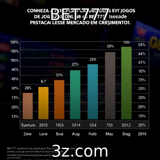 Percepção dos consumidores sobre jogos de azar online